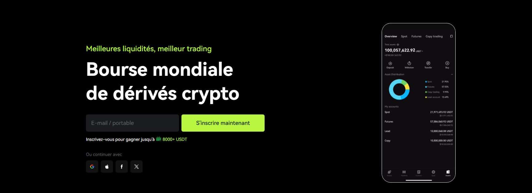 bitunix