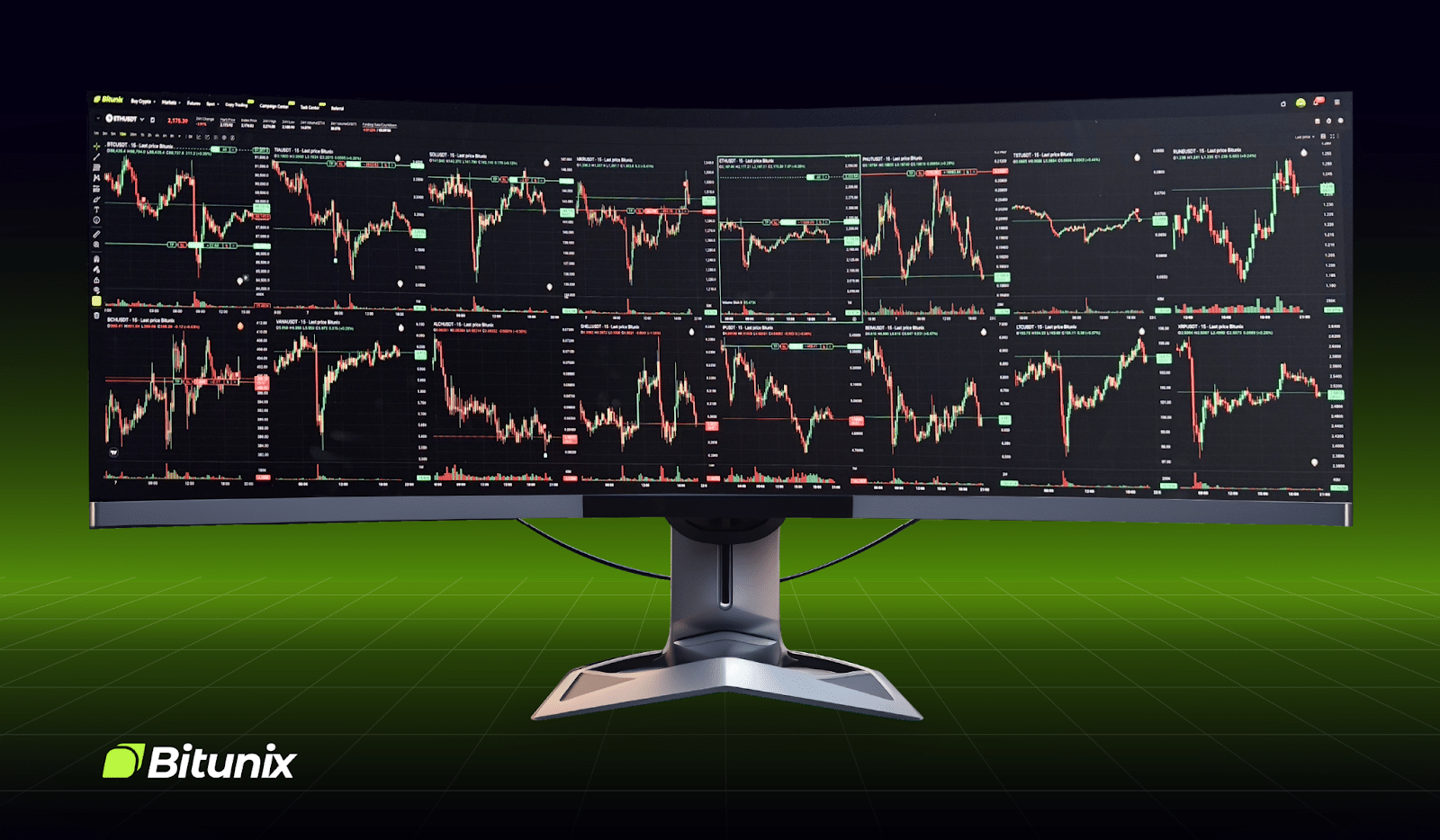 bitunix