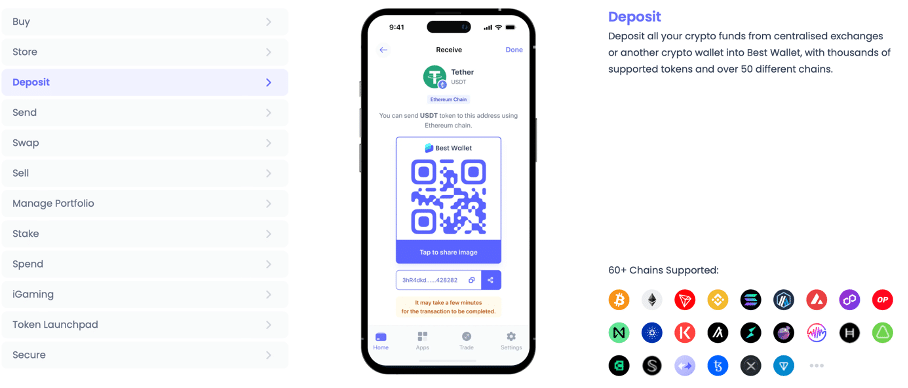 déposer des fonds sur best wallet pour acheter ethereum