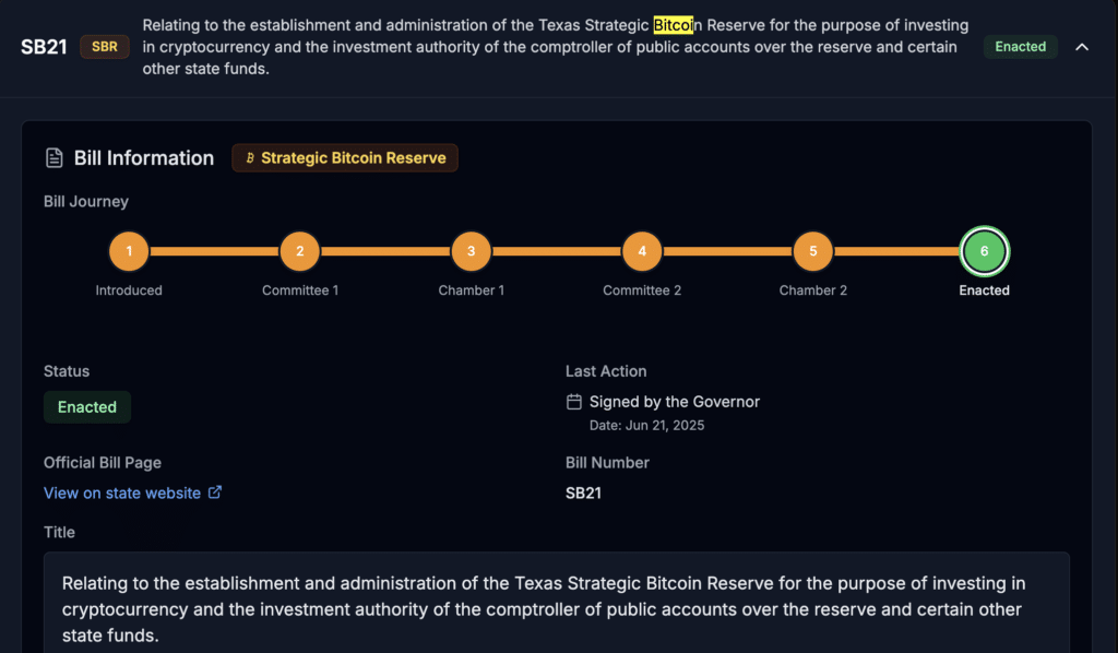 bitcoin laws rapport