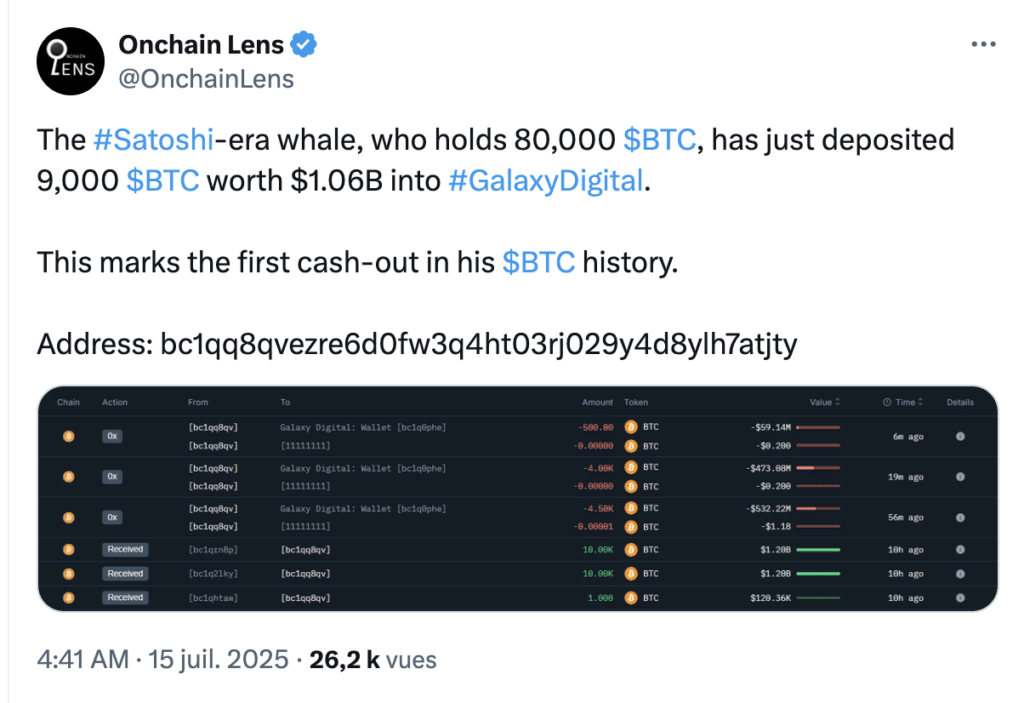BTC Whale