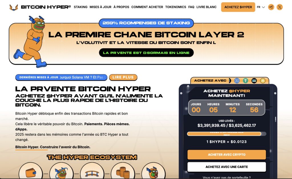 bitcoin hyper