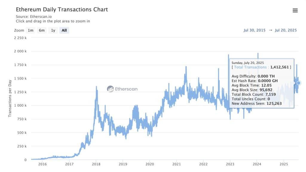 etherscan