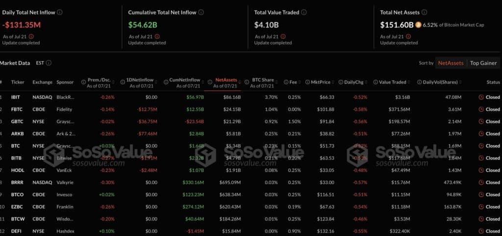 etf bitcoin