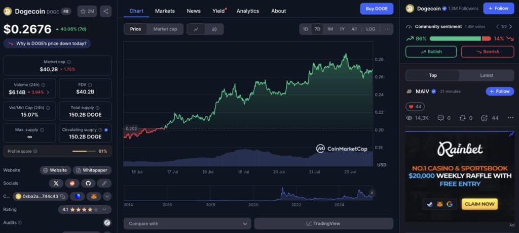 dogecoin
