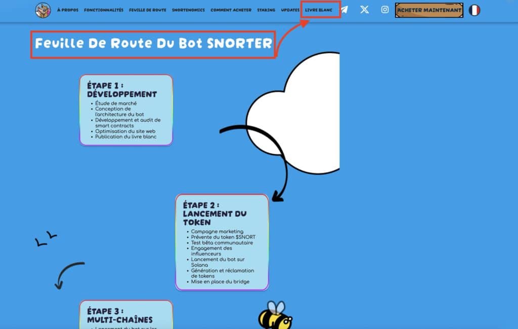 livre blanc + roadmap Snorter