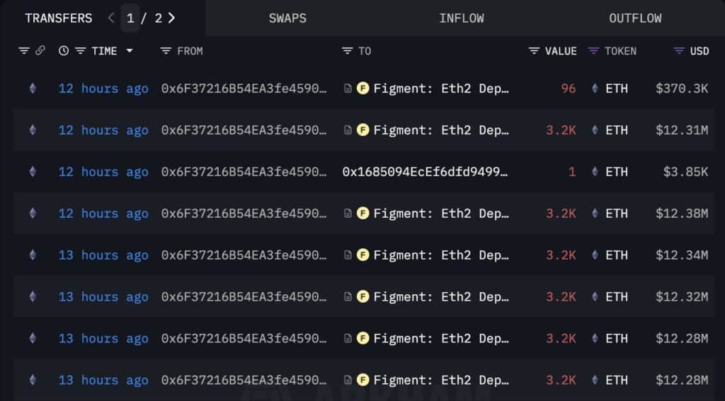 figment eth