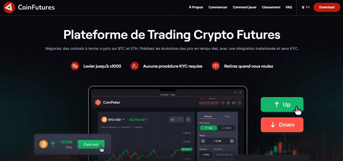 CoinFutures