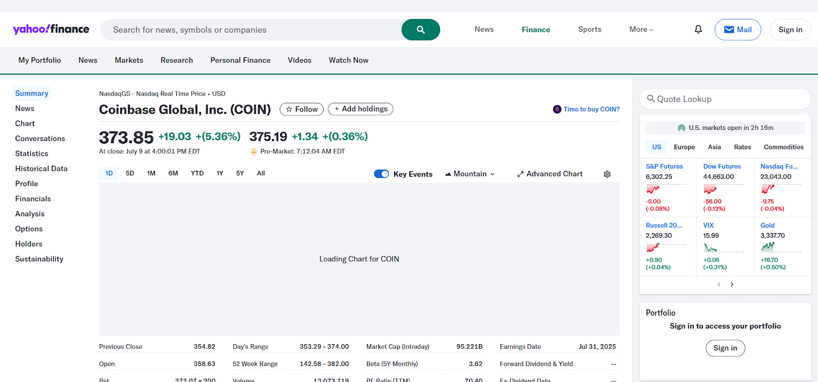 Coinbase Global, Inc. | penny stock