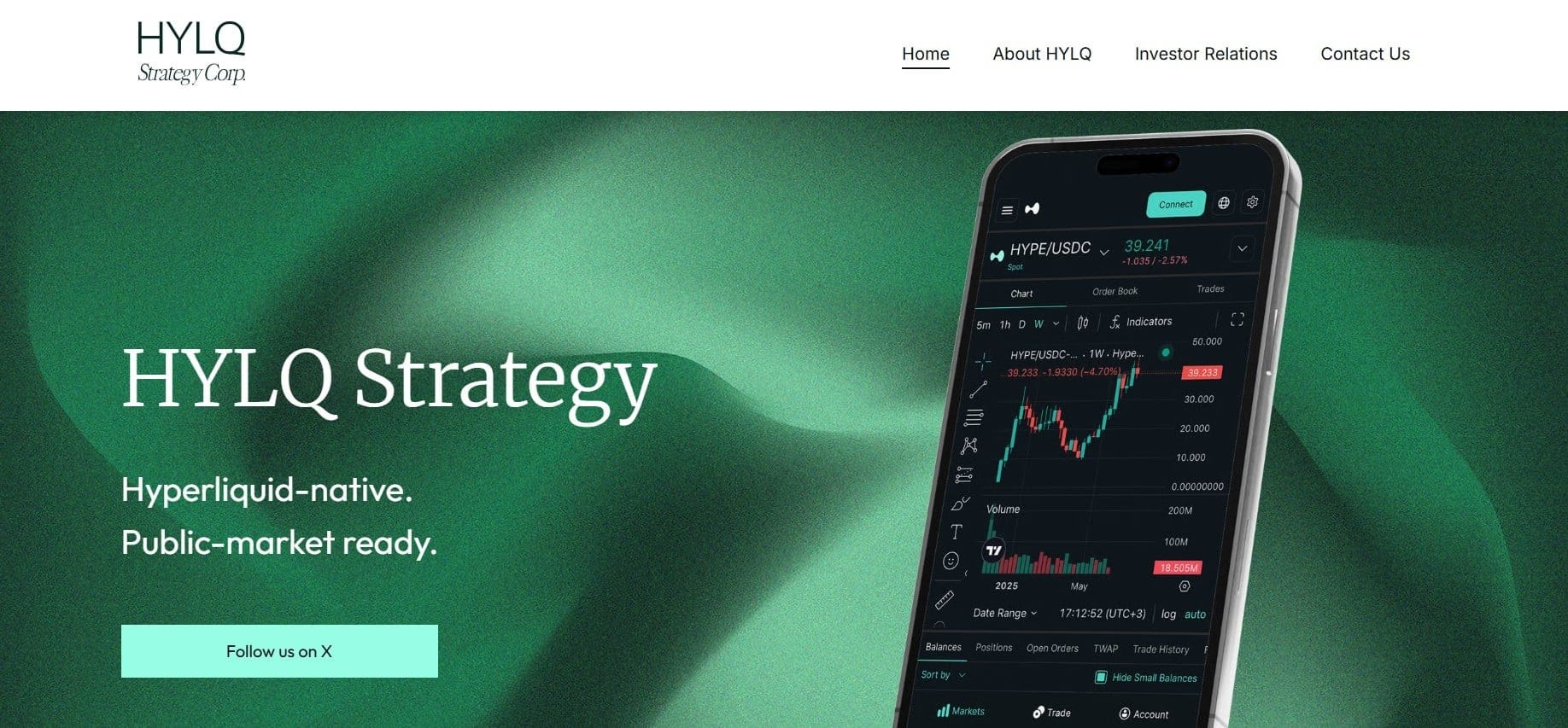 HYLQ Action Crypto
