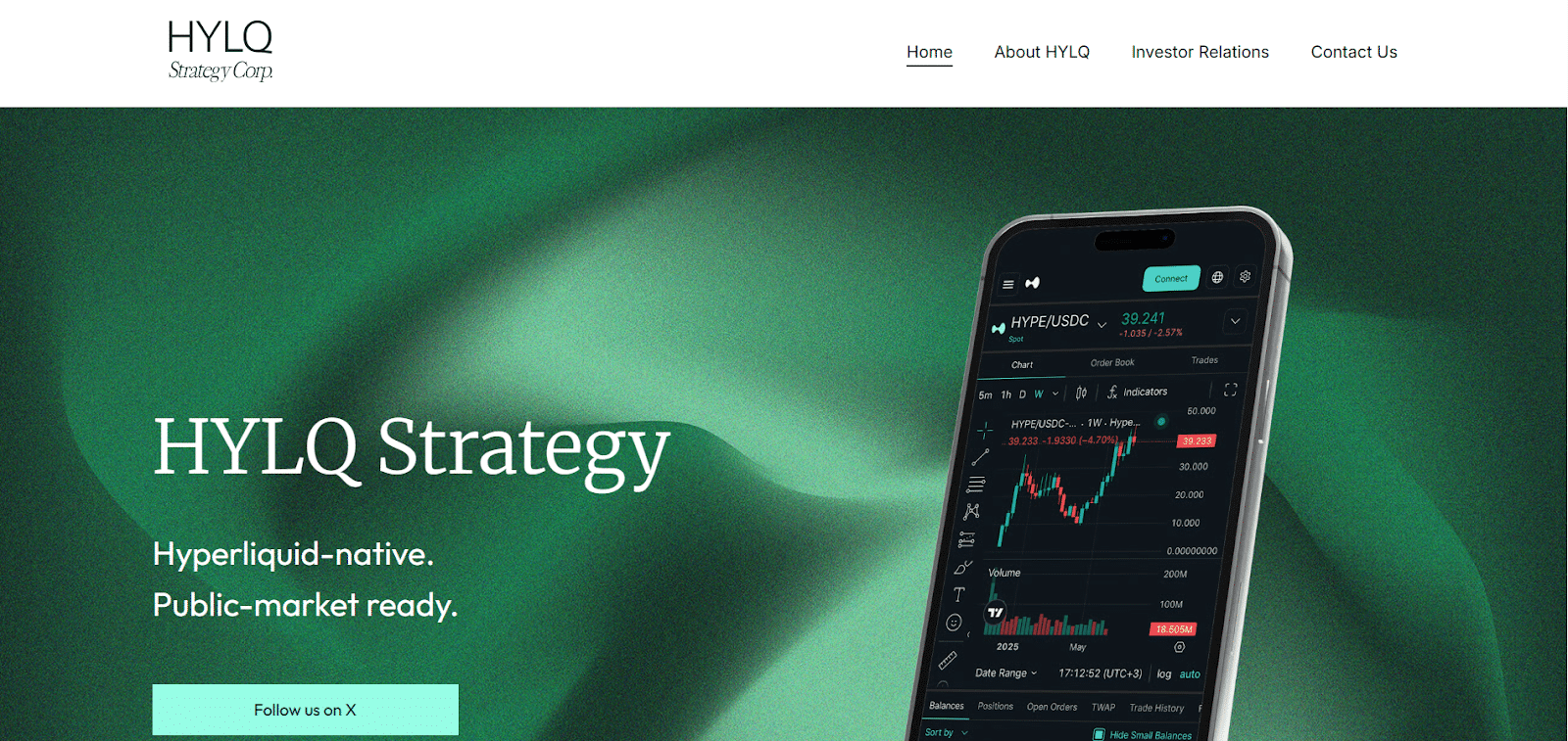 HYLQ penny stock