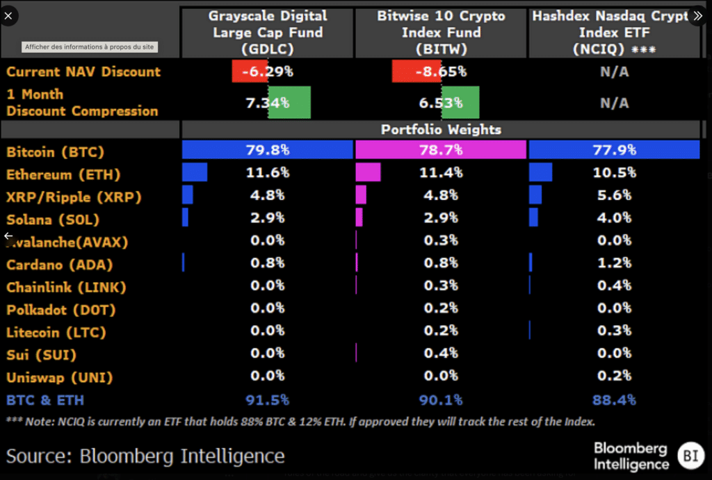 Spot XRP