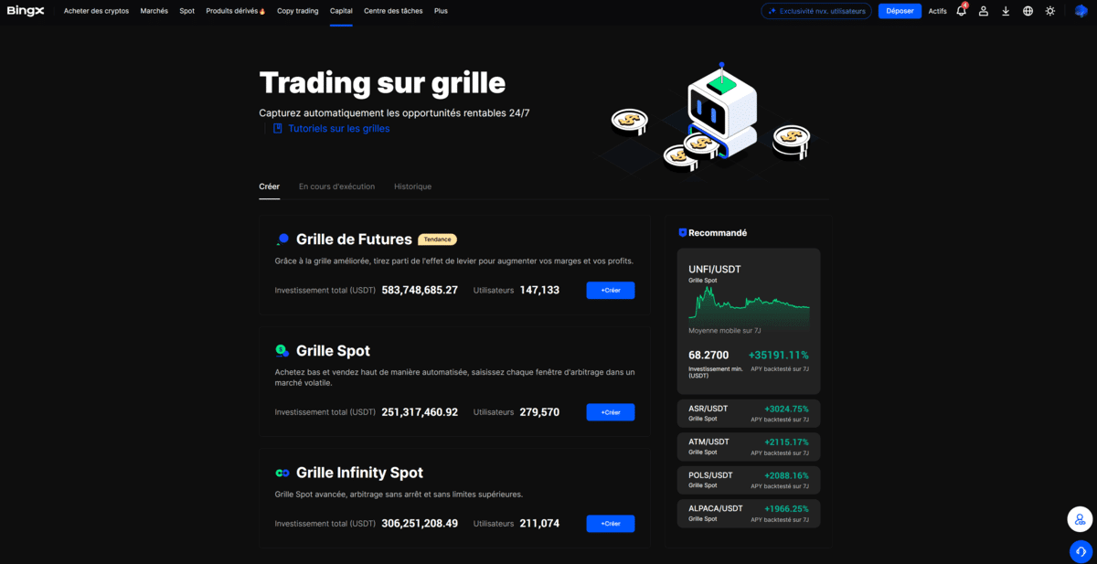 trading sur grille bingx