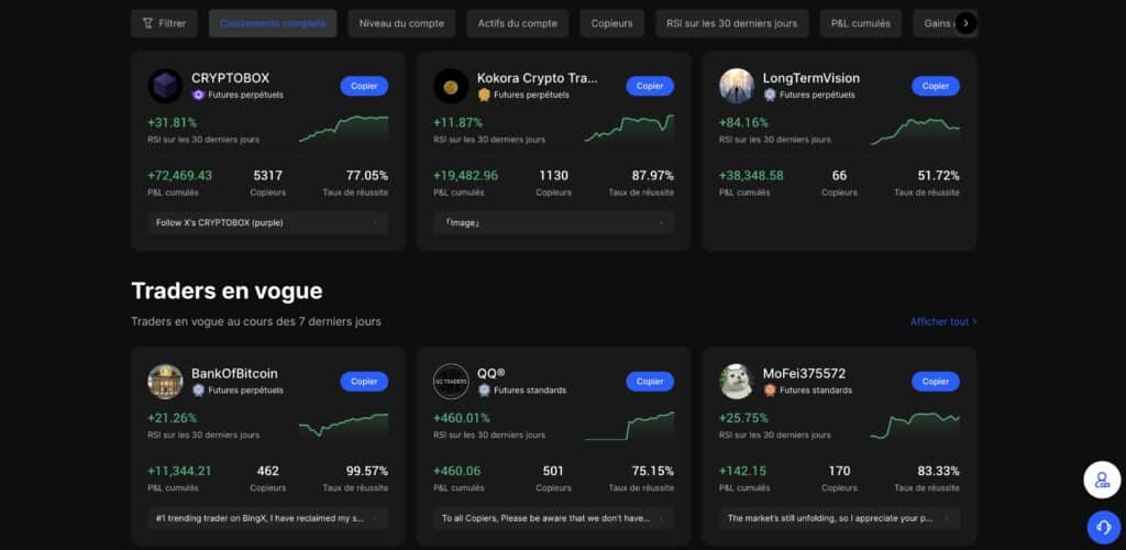 BingX copy trading