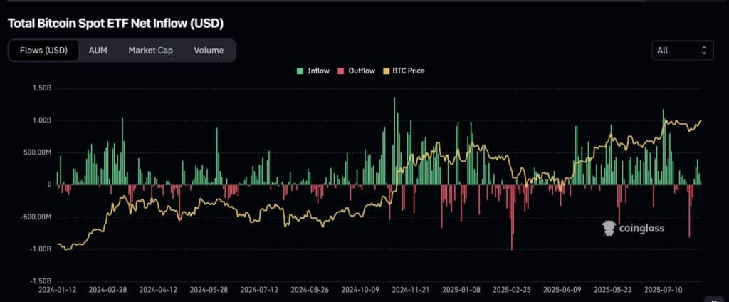 etf bitcoin