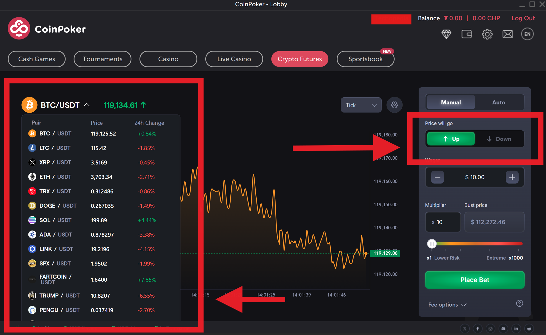 Contrat perpétuel crypto | Guide complet débutant 2025