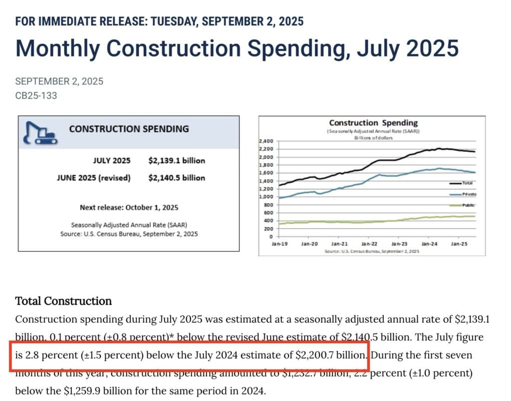 d&eacute;penses de construction