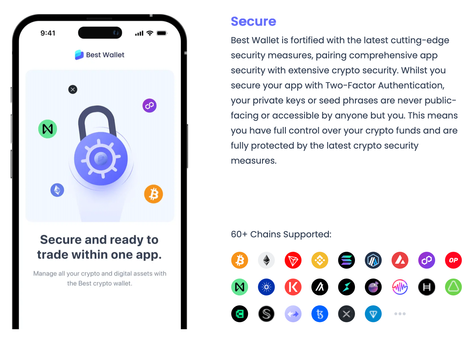 Best Wallet devance MetaMask et Coinbase avec 16 M$ levés