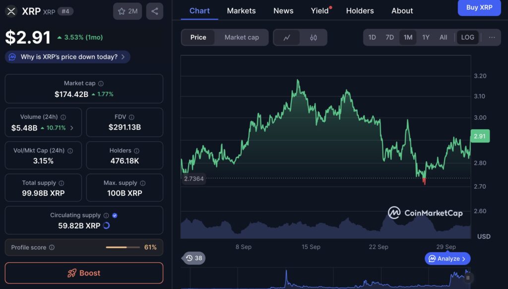 xrp