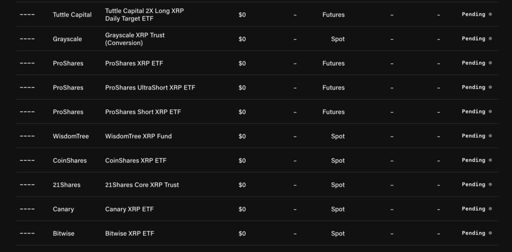 etf xrp