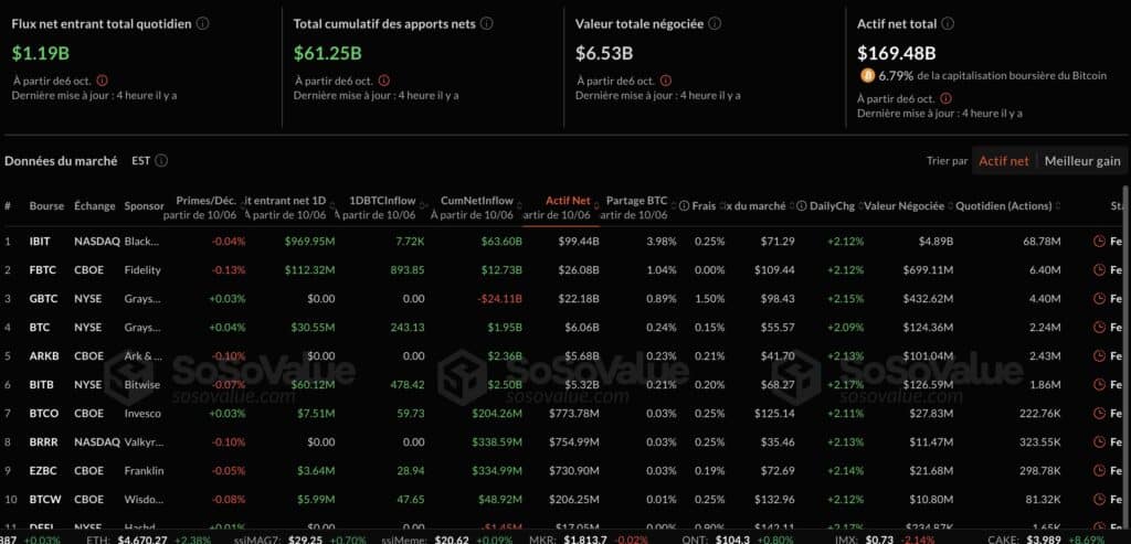 etf bitcoin