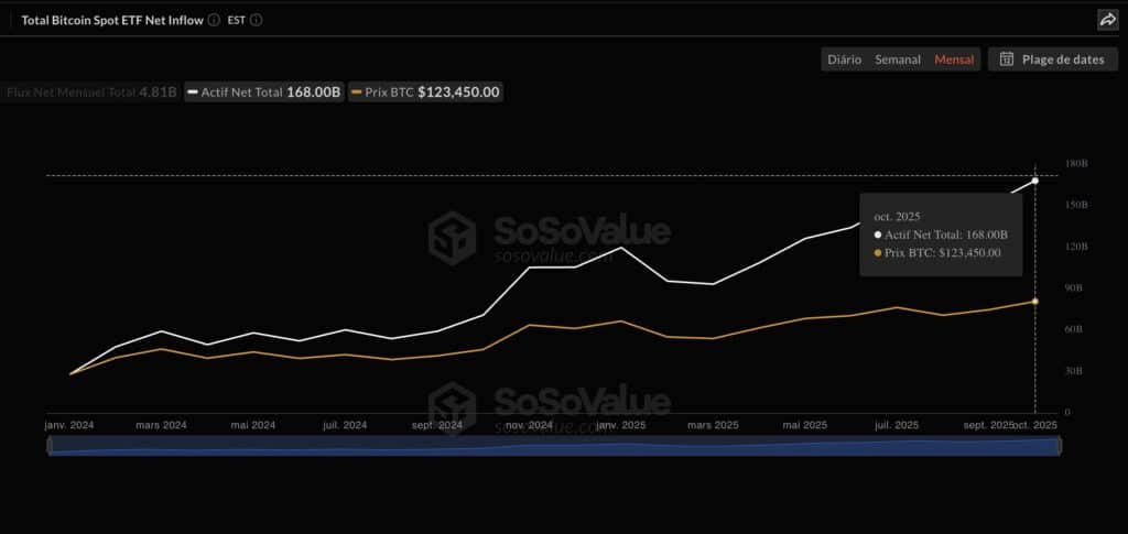 etf bitcoin spot