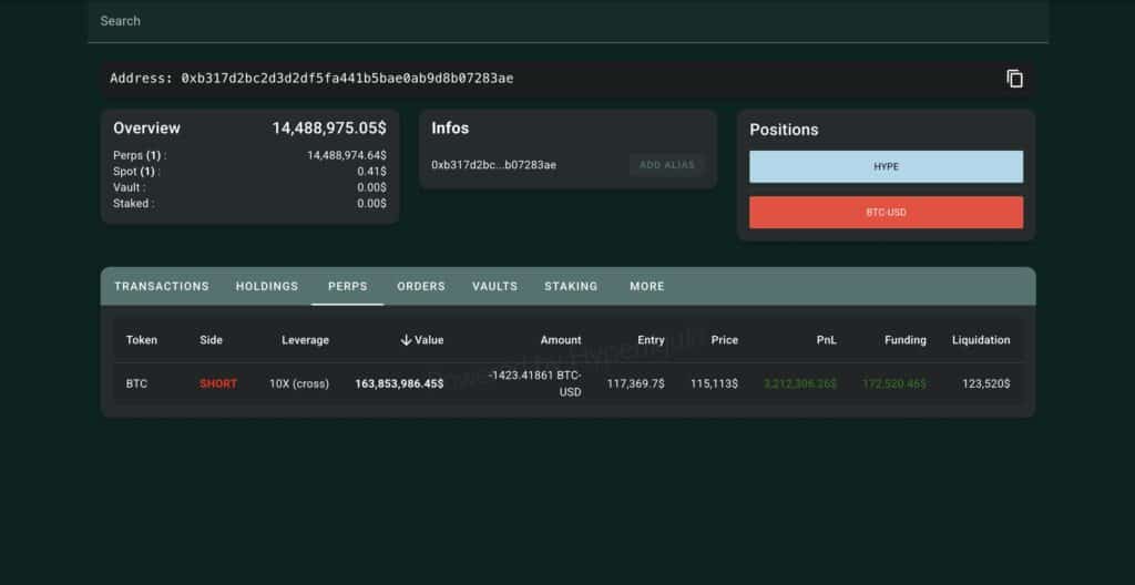 short insider whale
