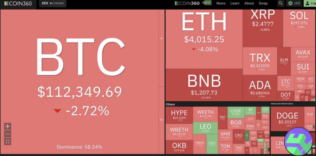 coin360