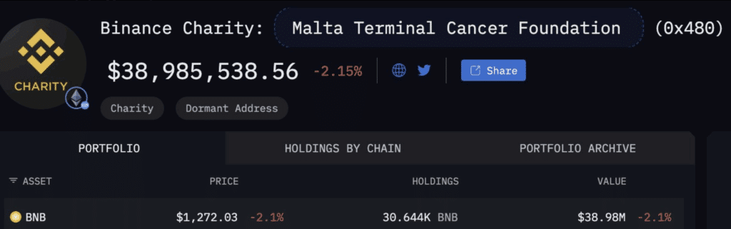 binance