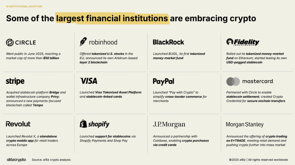 rapport crypto