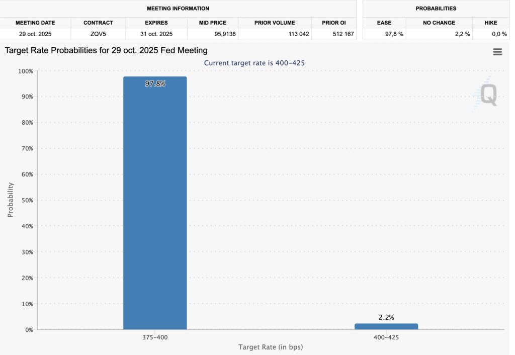 fed baisse taux
