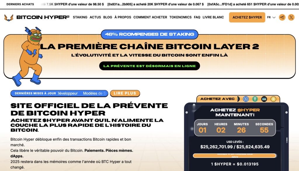 bitcoin hyper
