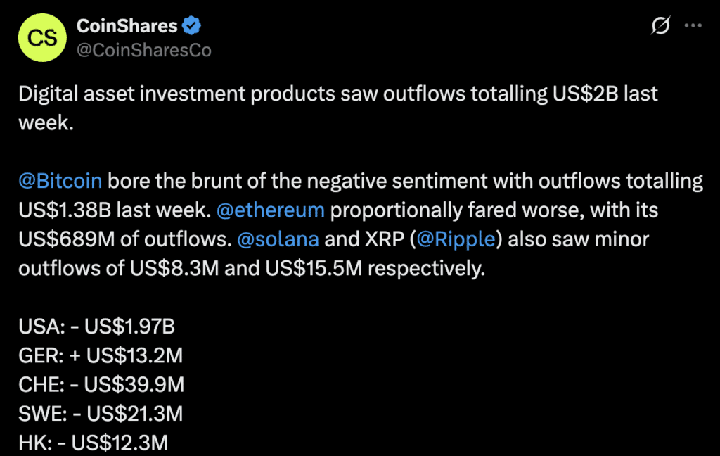 XRP