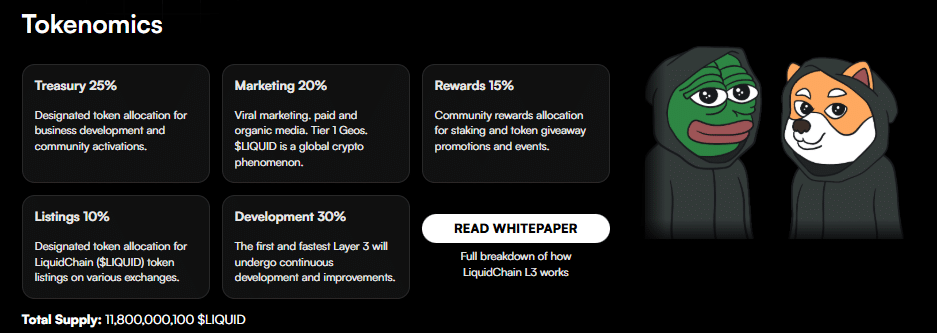 LiquidChain