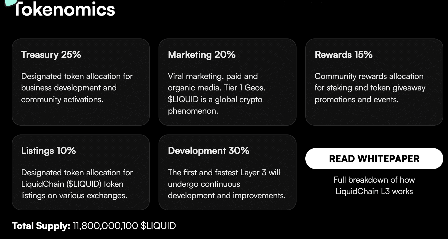 LiquidChain