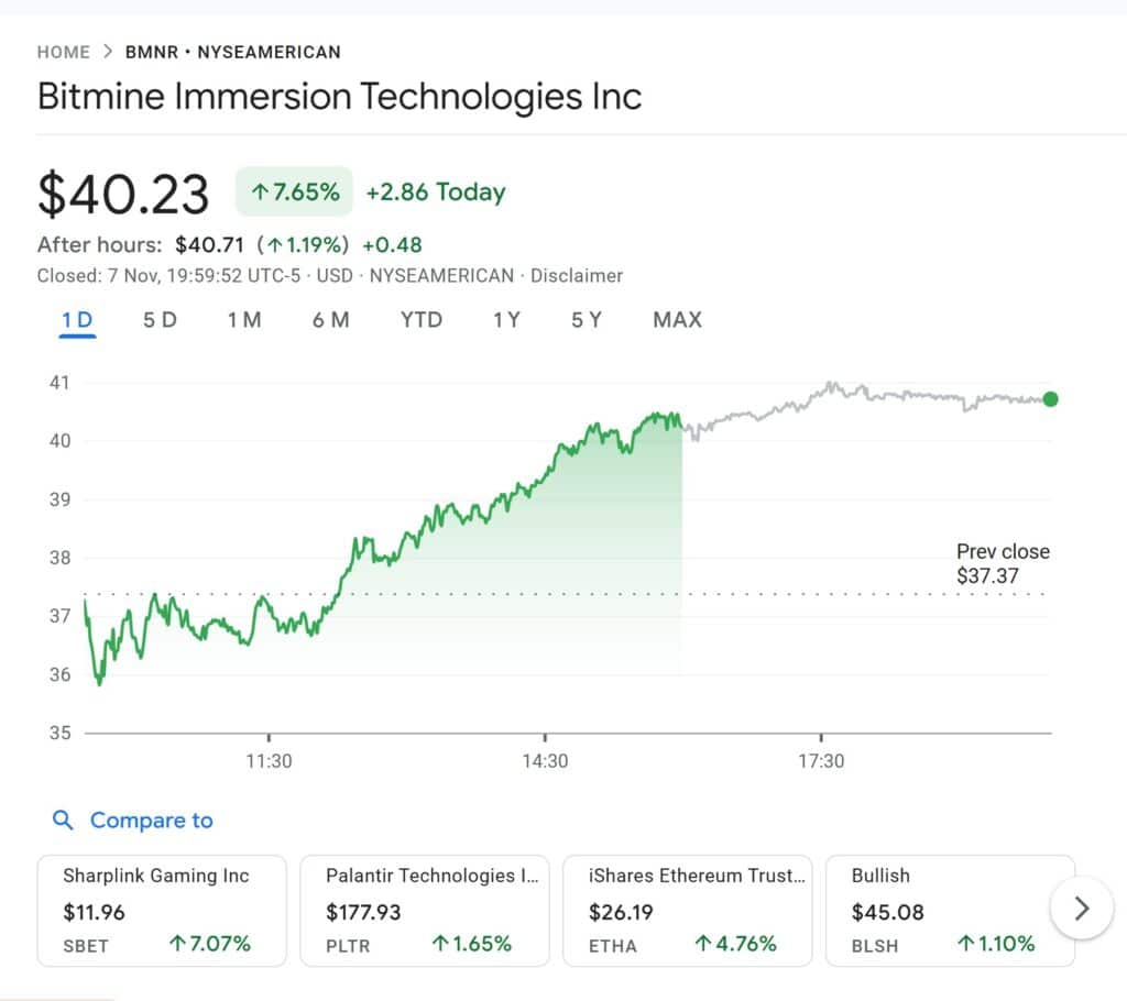 Un sch&eacute;ma de l'action Bitmine