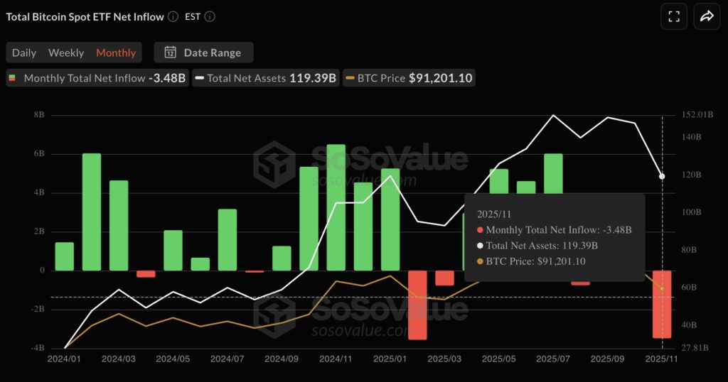 etf bitcoin