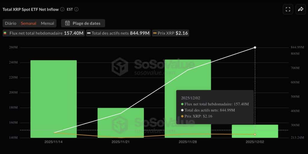 xrp afflux etf