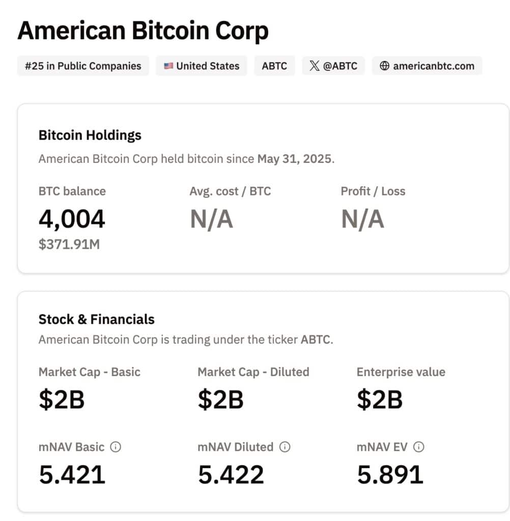 ABTC bitcoin detention
