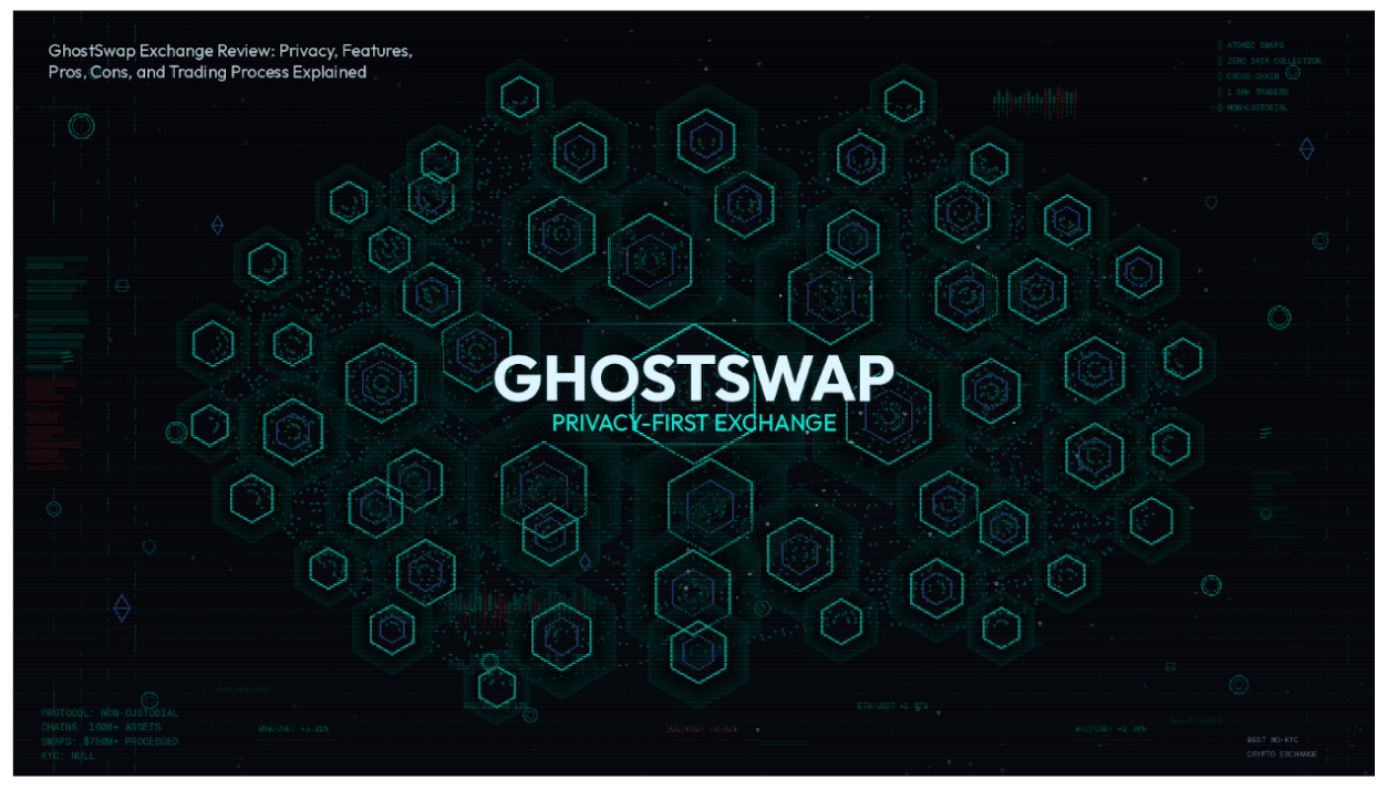 ghostswap