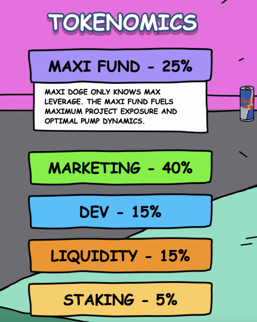 Dogecoin vers un ATH en 2026, cette crypto va exploser