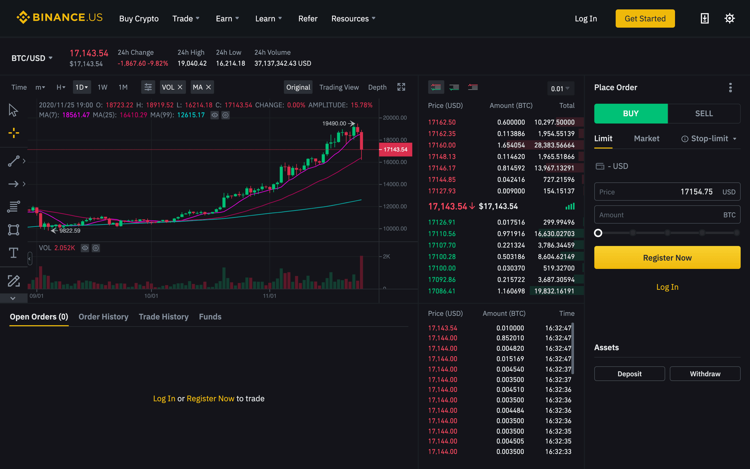 Binance.US trading interface showing BTC/USD candlestick chart, order book, and trade options.