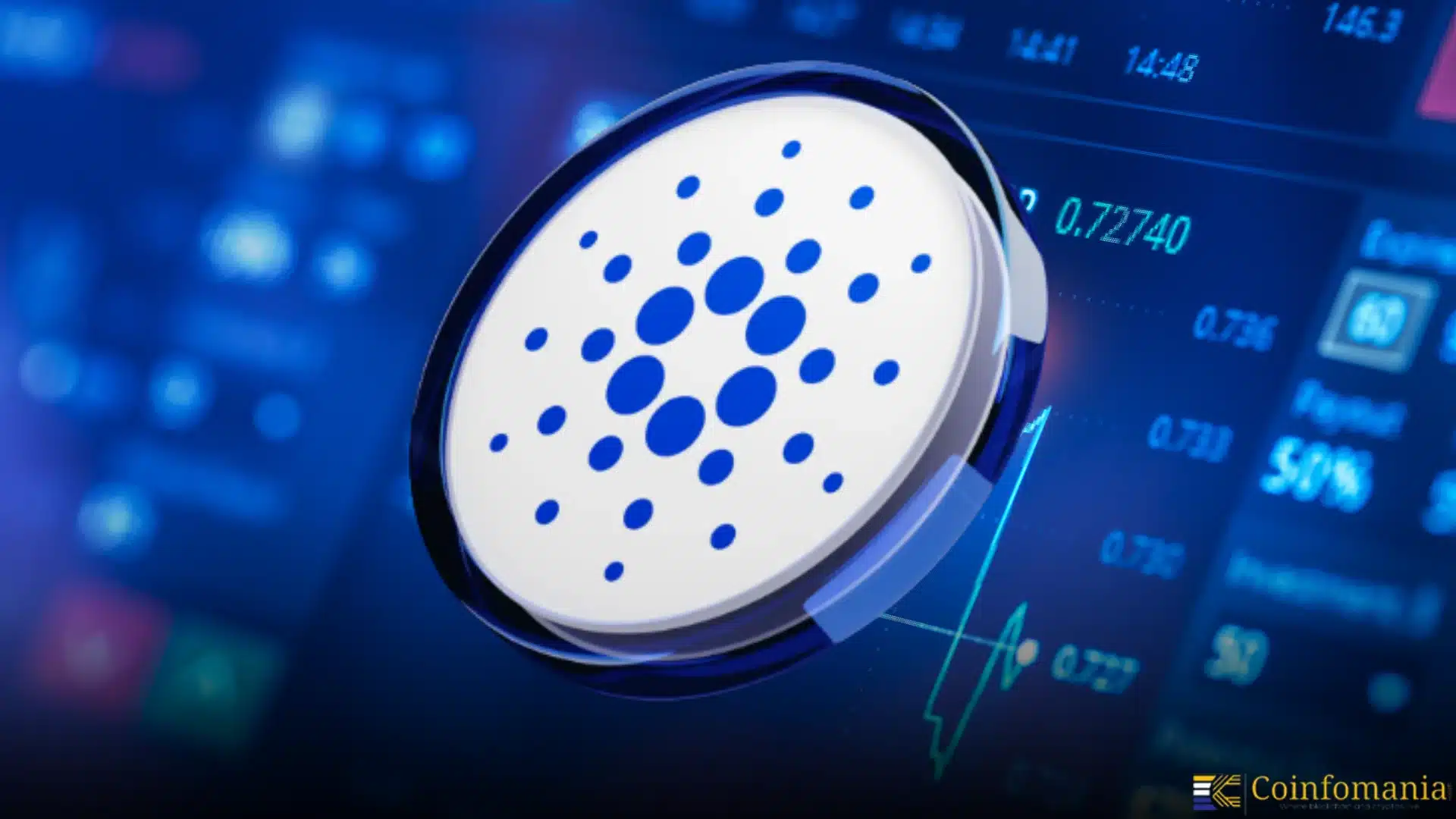 Cardano logo overlay on a digital stock chart background.