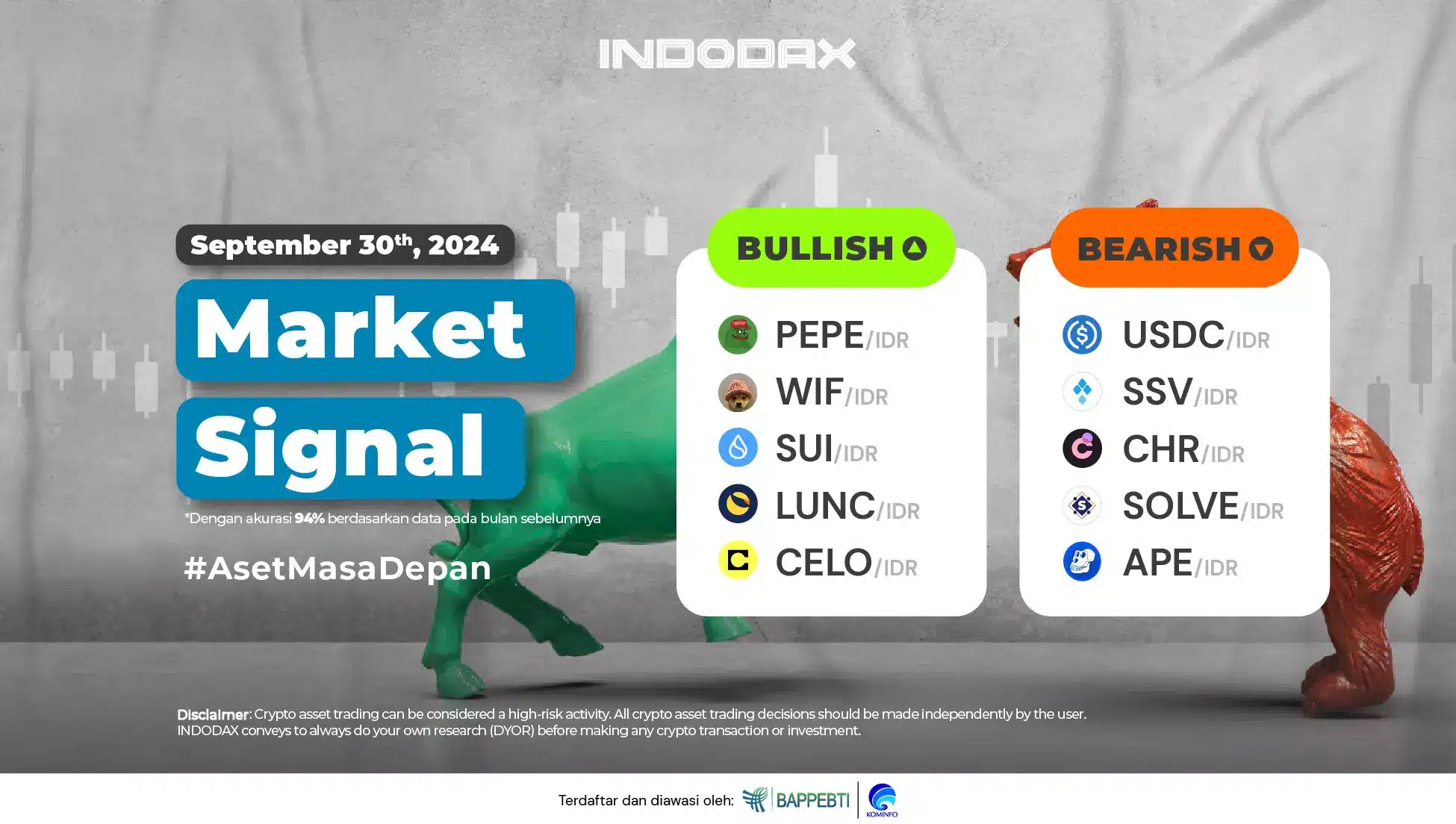 Graphic showing bullish and bearish market signals for cryptocurrencies on September 30, 2024.