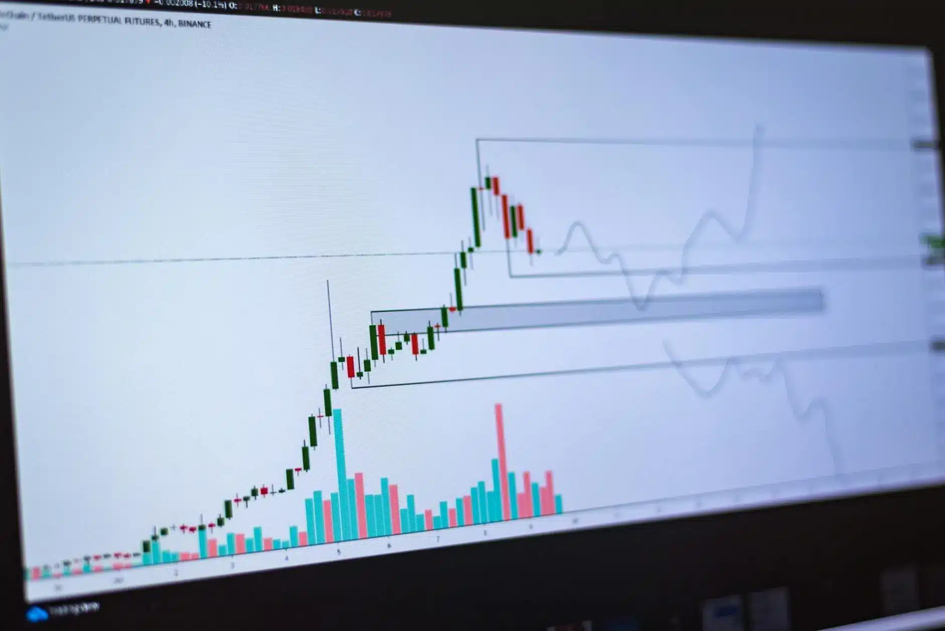 Cryptocurrency price chart showing a recent decline with candlestick patterns and volume bars.