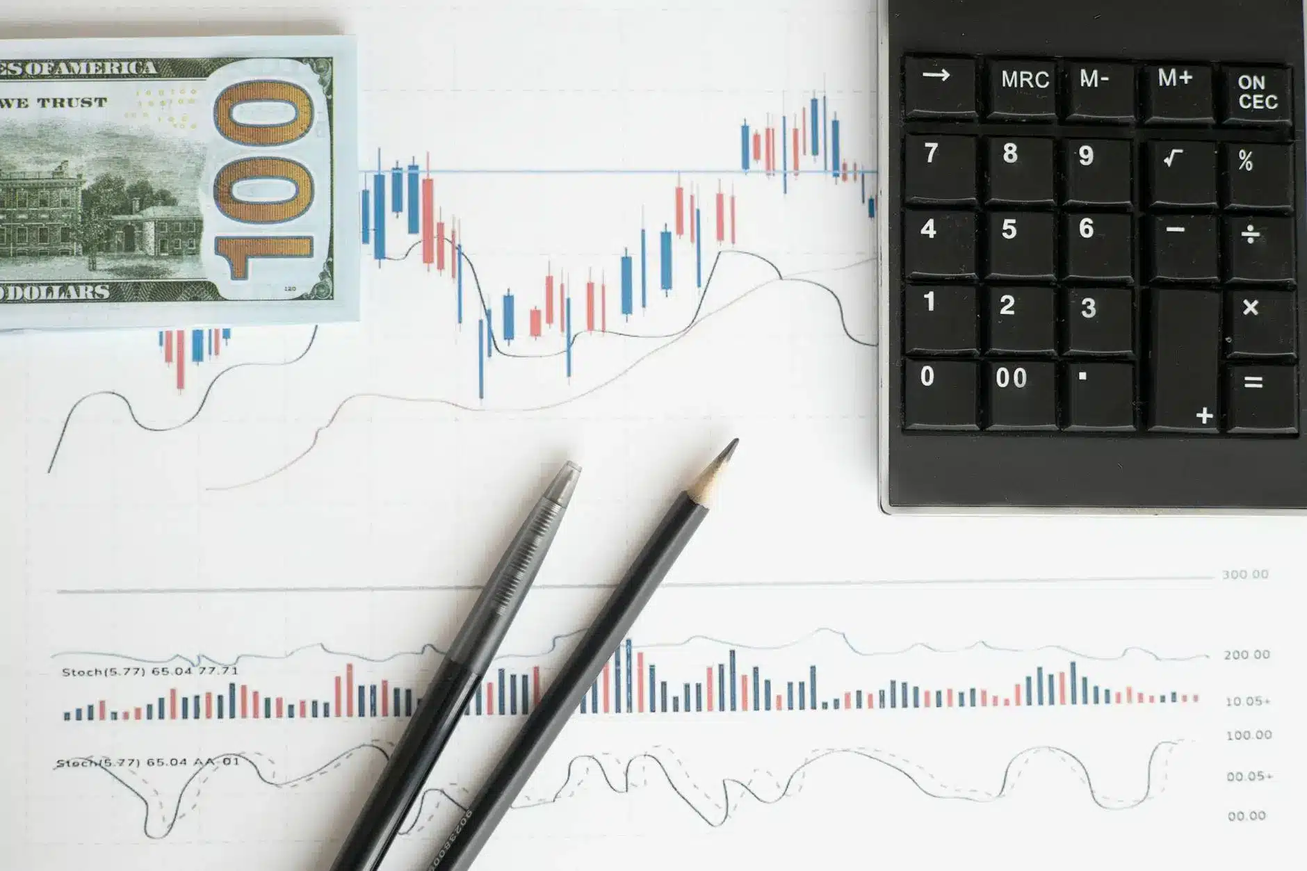 A $100 bill beside financial graphs, a calculator, and two pens on a desk.