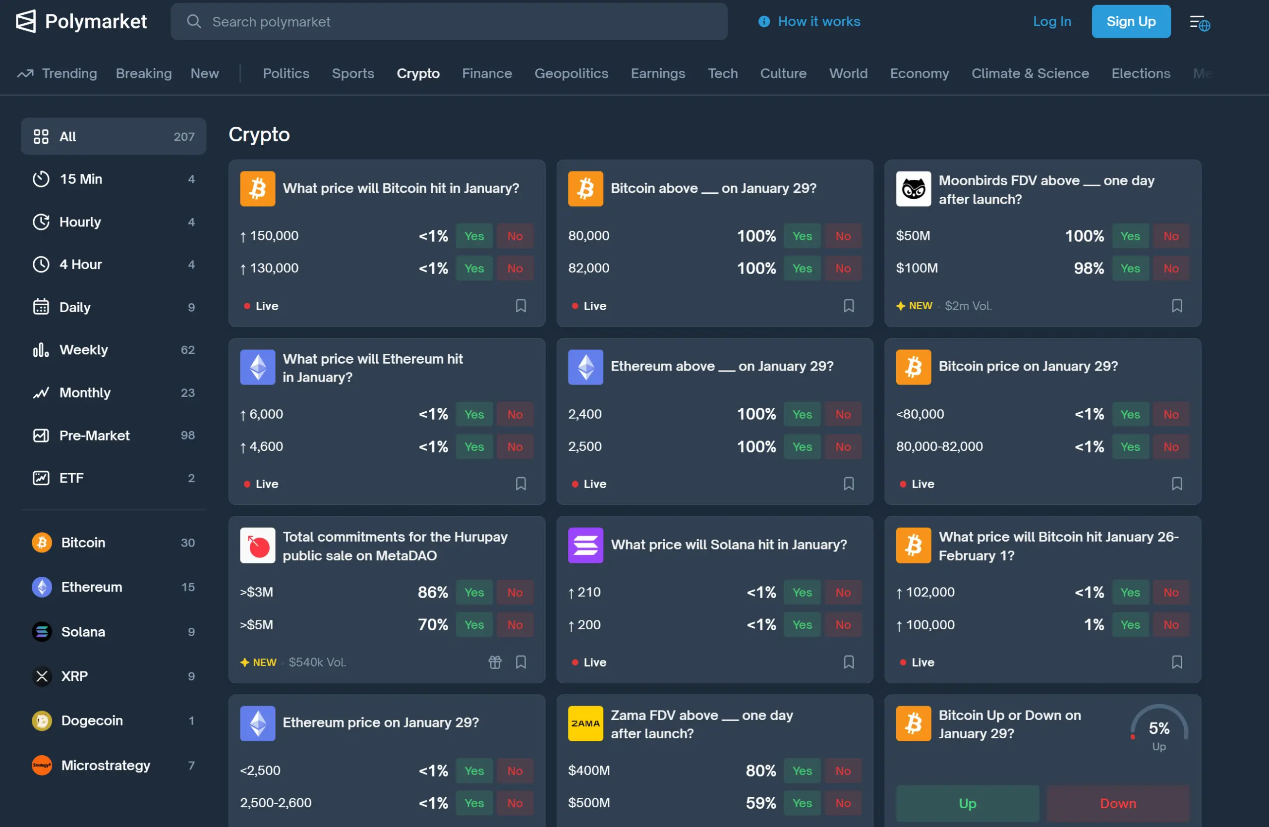 Polymarket prediction market interface displaying cryptocurrency betting options.