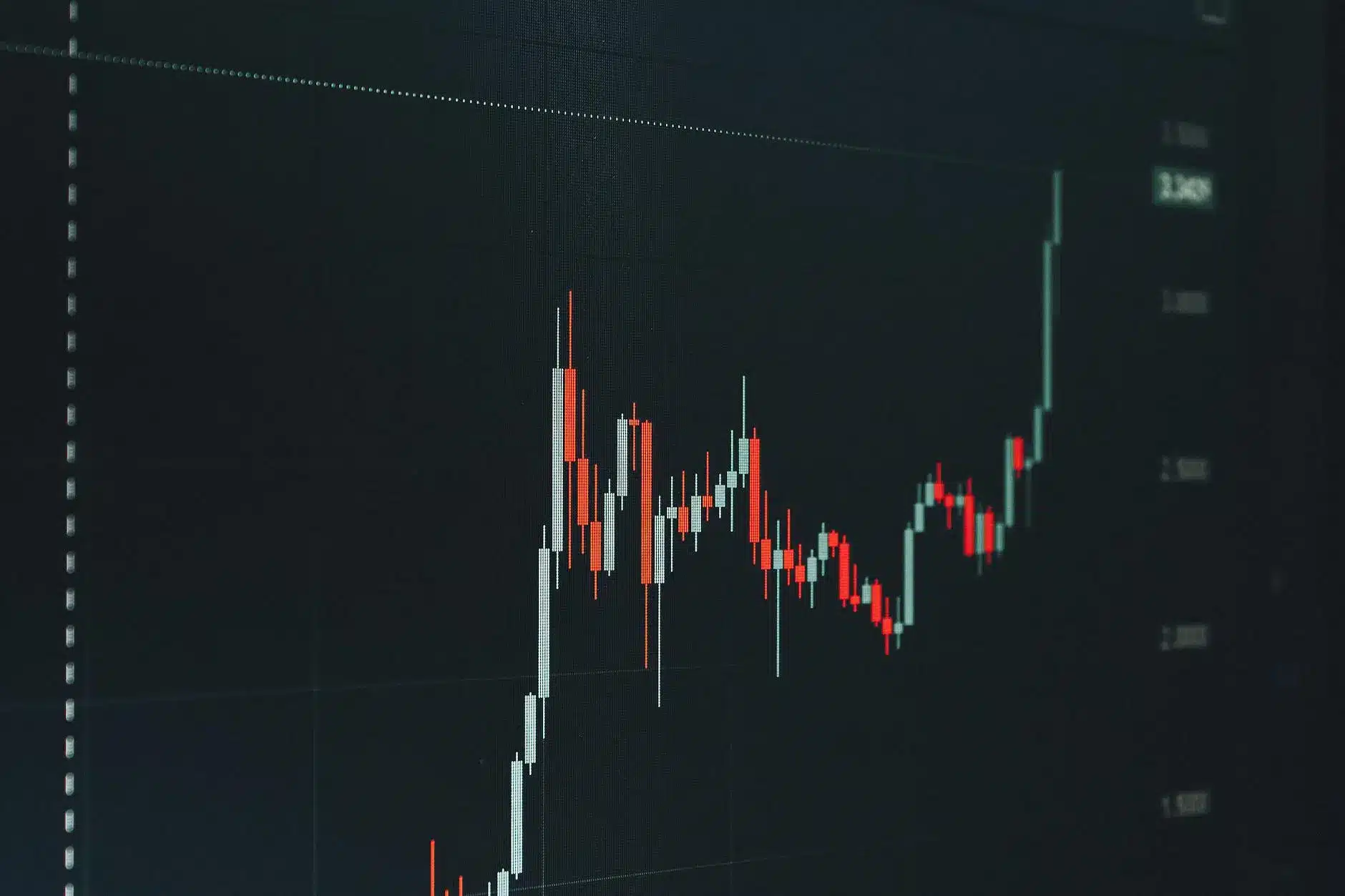 A close-up of a financial chart with red and green candlesticks on a dark background.
