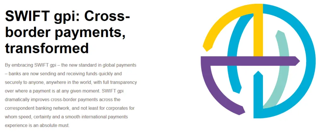 Graphic illustrating SWIFT gpi international payments with colorful circular design.