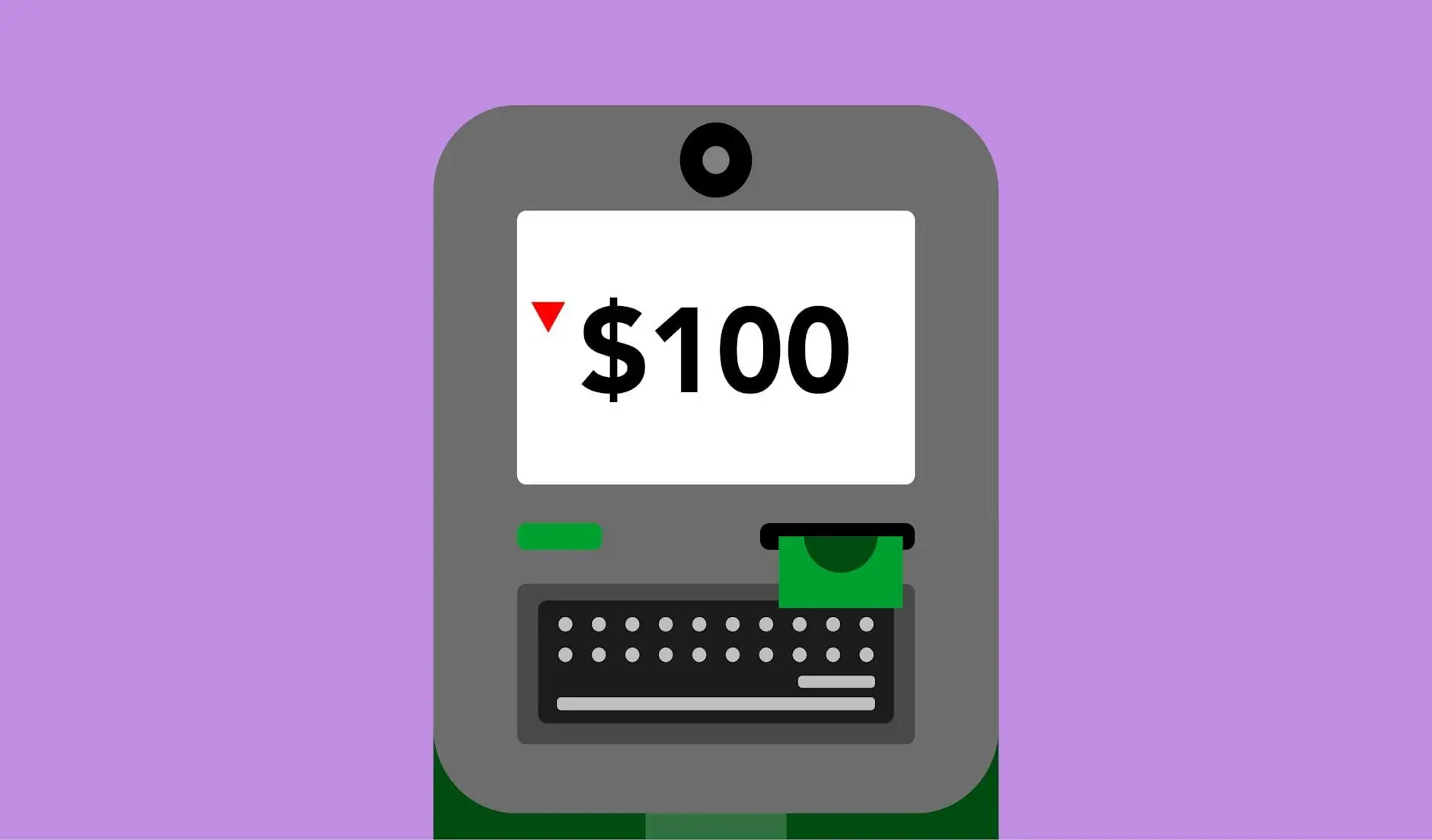 ATM displaying a transaction amount of $100 with a purple background.